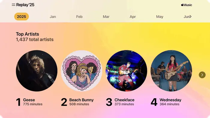 apple music replay top