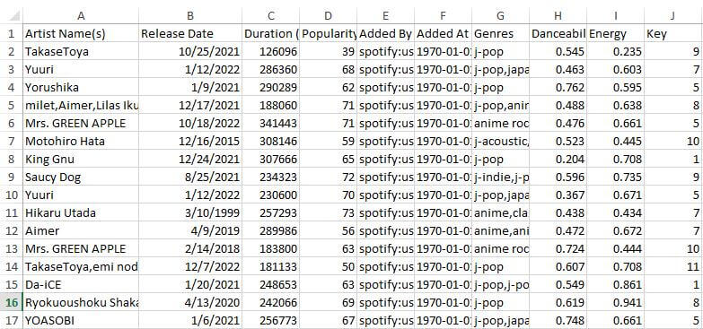 export to excel