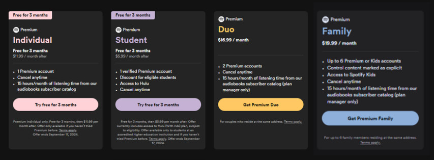 spotify pricing