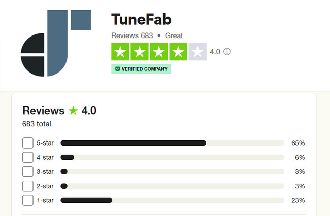 tunefab reviews on trustpilot